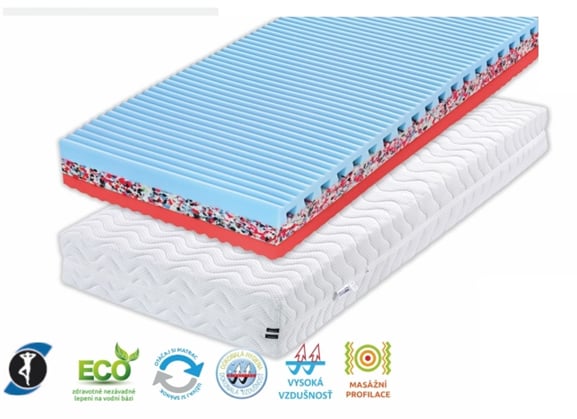 Matrace Johana 90x200 cm výška 24 cm nosnost 140 kg
