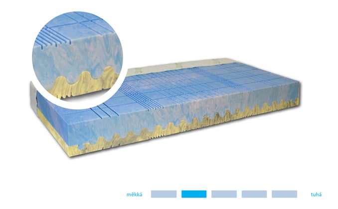 Luxusní matrace Aquaflex výška 21 cm ČESKÝ VÝROBEK Luxusní matrace Aquaflex výška 21 cm ČESKÝ VÝROBEK
