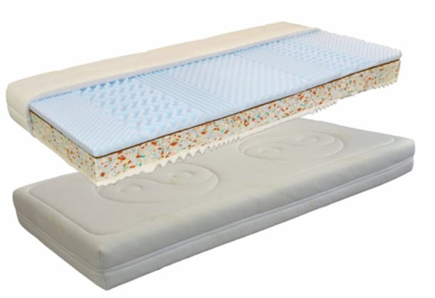 Matrace Maxima comfort 90x200 výška 21 cm nosnost do 160 kg