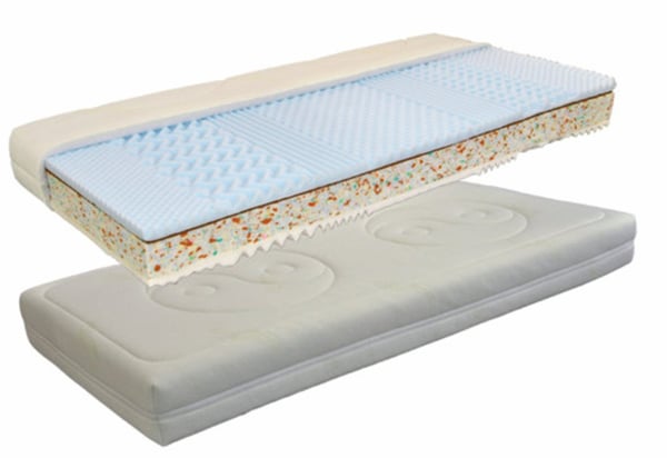 Matrace Maxima comfort 90x200 výška 21 cm nosnost do 160 kg