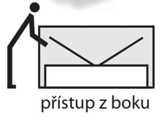 VYSOKÁ POSTEL BOXSPRING NOVO S ČELY rohová - přístup z boku