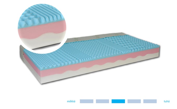 Sendvičová matrace Teraflex výška 21 cm ČESKÝ VÝROBEK Sendvičová matrace Teraflex výška 21 cm ČESKÝ VÝROBEK